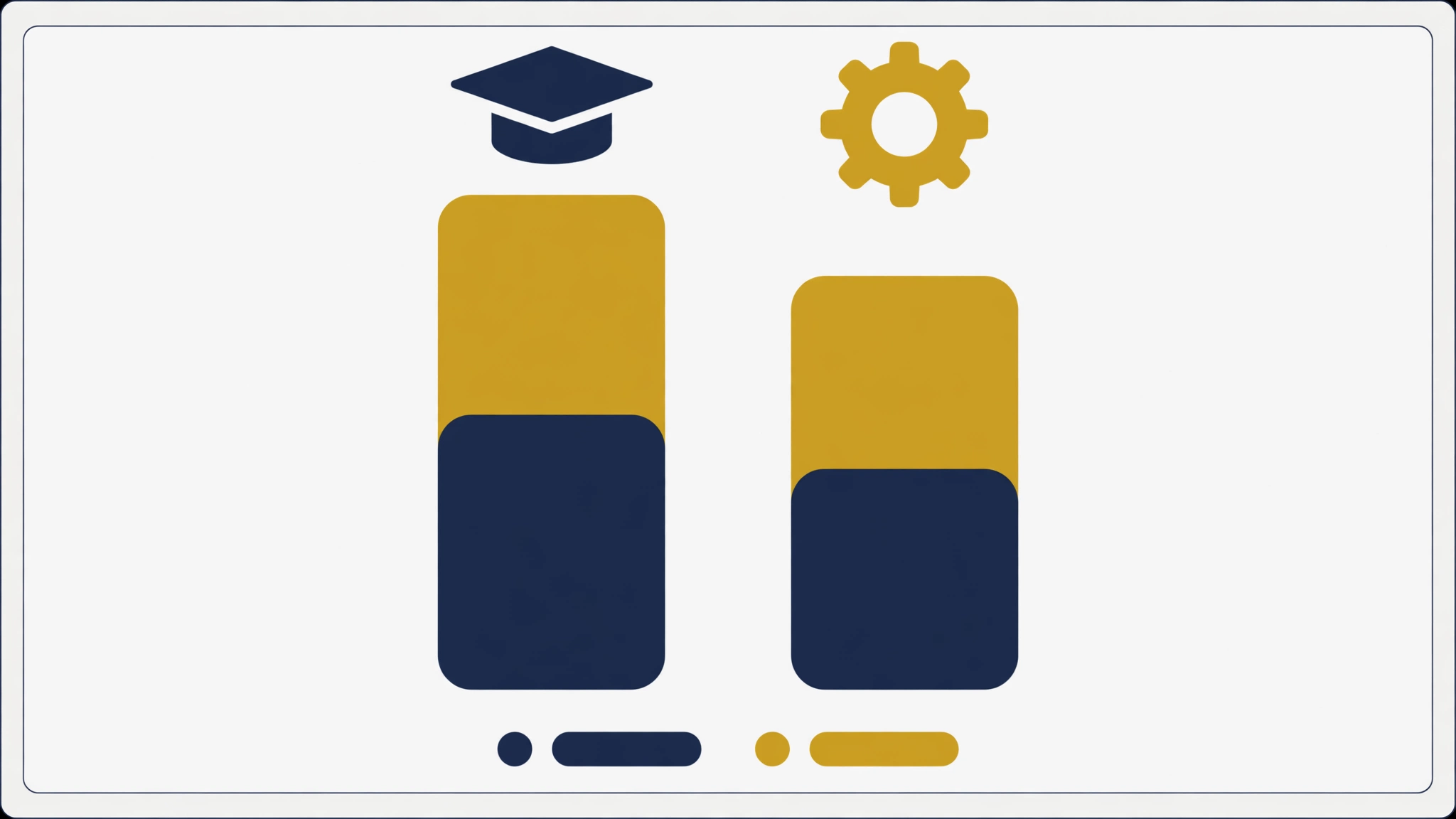 itil certification worth it